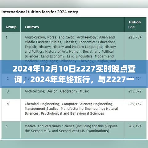 2024年终旅行，探寻自然美景与内心宁静港湾，Z227列车实时晚点查询