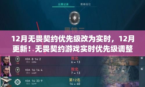 无畏契约游戏实时优先级调整深度解析，12月更新重磅来袭