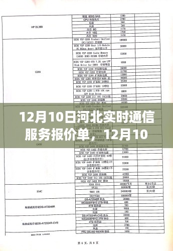 河北实时通信服务报价单与心灵鼓舞的自然美景之旅