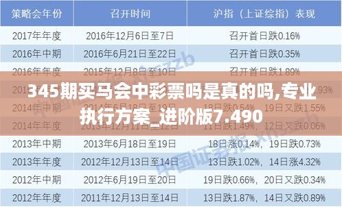 345期买马会中彩票吗是真的吗,专业执行方案_进阶版7.490