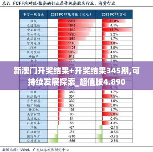 新澳门开奖结果+开奖结果345期,可持续发展探索_超值版4.890