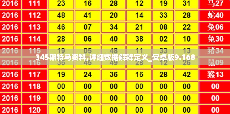 345期特马资料,详细数据解释定义_安卓版9.168