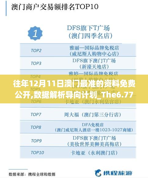 往年12月11日澳门最准的资料免费公开,数据解析导向计划_The6.774