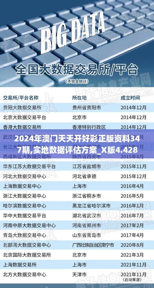 2024年澳门天天开好彩正版资料347期,实地数据评估方案_X版4.428