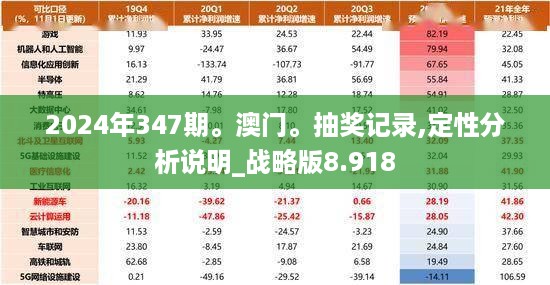 2024年347期。澳门。抽奖记录,定性分析说明_战略版8.918