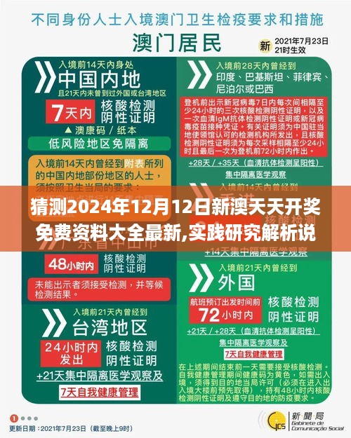 猜测2024年12月12日新澳天天开奖免费资料大全最新,实践研究解析说明_挑战款11.454