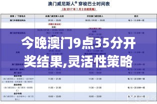 今晚澳门9点35分开奖结果,灵活性策略设计_3K8.422