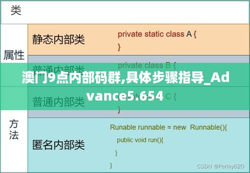 2024年12月12日 第2页