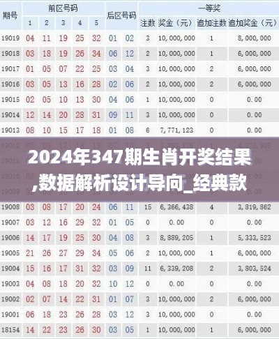 2024年347期生肖开奖结果,数据解析设计导向_经典款3.806