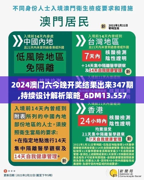 2024澳门六今晚开奖结果出来347期,持续设计解析策略_6DM13.557