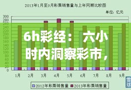 6h彩经： 六小时内洞察彩市，捕捉致富机遇