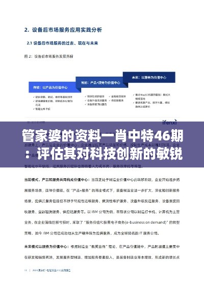 管家婆的资料一肖中特46期：评估其对科技创新的敏锐洞察