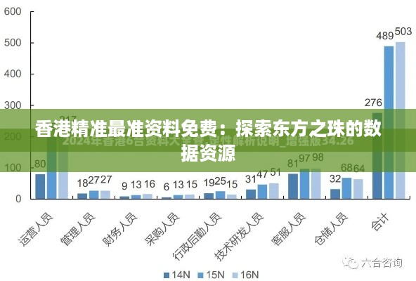 香港精准最准资料免费：探索东方之珠的数据资源