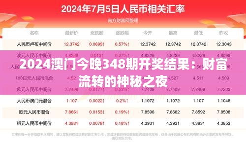 2024澳门今晚348期开奖结果：财富流转的神秘之夜