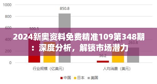 2024新奥资料免费精准109第348期：深度分析，解锁市场潜力