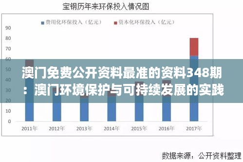 澳门免费公开资料最准的资料348期：澳门环境保护与可持续发展的实践