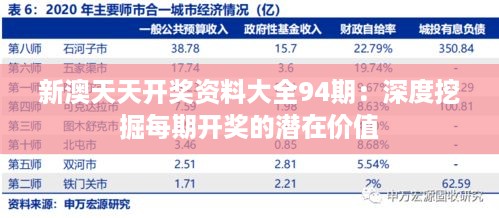 新澳天天开奖资料大全94期：深度挖掘每期开奖的潜在价值