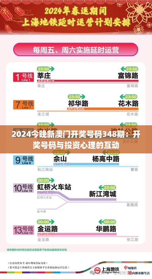 2024今晚新澳门开奖号码348期：开奖号码与投资心理的互动