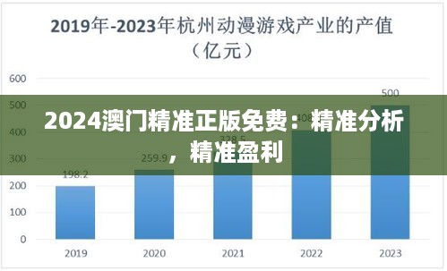 2024澳门精准正版免费：精准分析，精准盈利