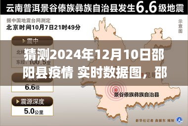 聚焦邵阳县疫情，预测与实时数据图分析，2024年12月10日疫情动态报告