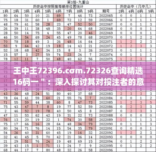 王中王72396.cσm.72326查询精选16码一＂：深入探讨其对投注者的意义