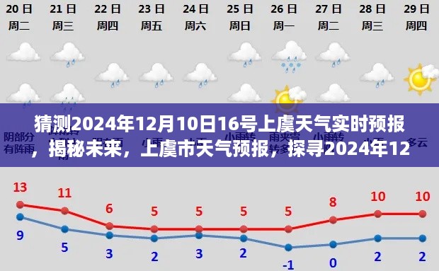 揭秘未来天气动态，上虞市天气预报探寻2024年12月10日天气实时动态