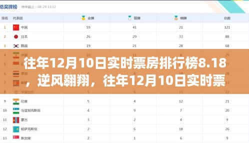 2024年12月13日