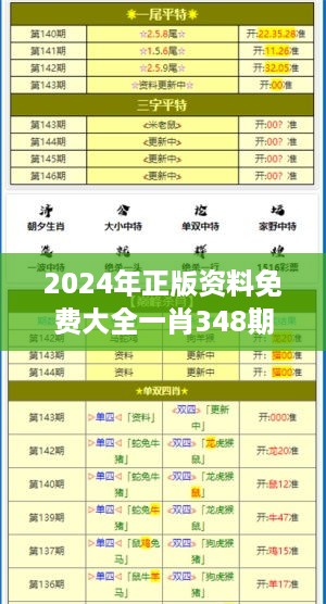 2024年正版资料免费大全一肖348期：深度解读免费资料带来的变革