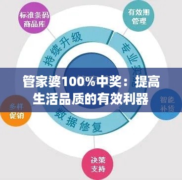 管家婆100%中奖：提高生活品质的有效利器