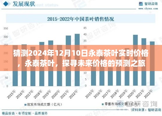 探寻永泰茶叶未来价格预测之旅，2024年12月10日市场预测分析