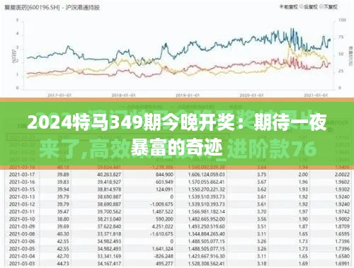 2024特马349期今晚开奖：期待一夜暴富的奇迹