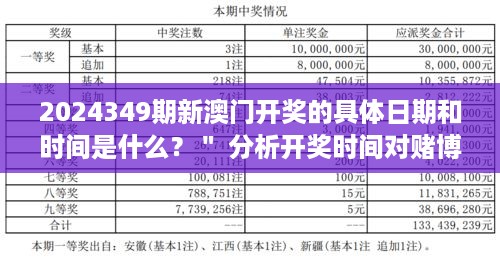 2024349期新澳门开奖的具体日期和时间是什么？＂ 分析开奖时间对赌博伦理的影响