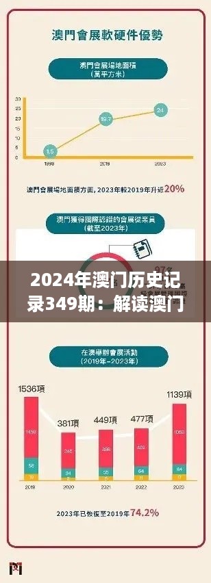 2024年澳门历史记录349期：解读澳门历史的重要篇章