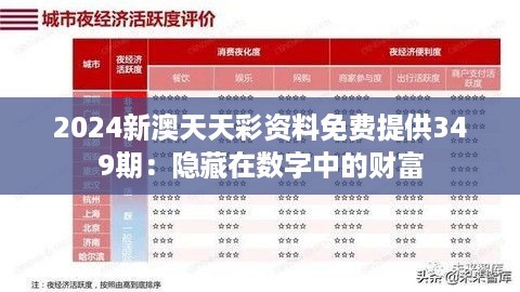 2024新澳天天彩资料免费提供349期：隐藏在数字中的财富