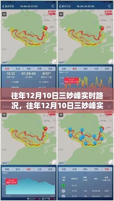 往年12月10日三妙峰实时路况详解，特性、体验与竞品对比评测报告