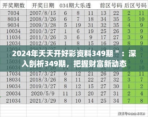 2024年天天开好彩资料349期＂：深入剖析349期，把握财富新动态