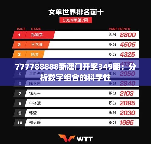 777788888新澳门开奖349期：分析数字组合的科学性