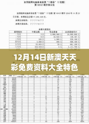 12月14日新澳天天彩免费资料大全特色：彩民的中奖秘籍大全