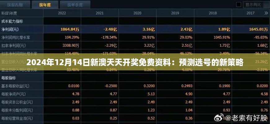 2024年12月14日新澳天天开奖免费资料：预测选号的新策略