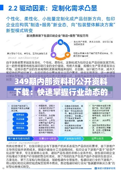 349期内部资料和公开资料下载：快速掌握行业动态的捷径