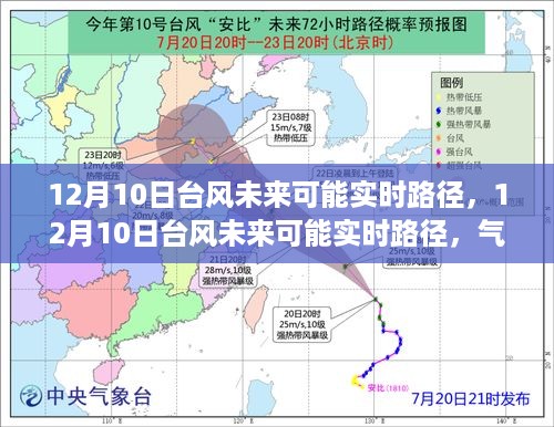 台风未来实时路径预测及气象服务产品特性深度评测