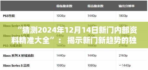 “猜测2024年12月14日新门内部资料精准大全”： 揭示新门新趋势的独特视角