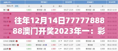 往年12月14日7777788888澳门开奖2023年一：彩票文化的传统与现代碰撞