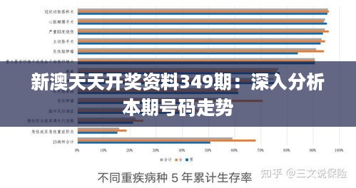 新澳天天开奖资料349期：深入分析本期号码走势