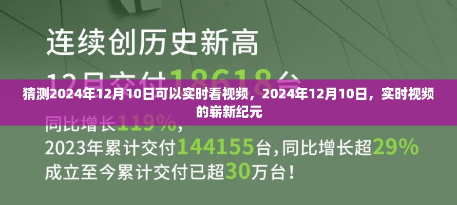 2024年12月10日，实时视频的新纪元开启