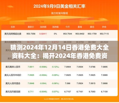 猜测2024年12月14日香港免费大全资料大全：揭开2024年香港免费资源的神秘面纱