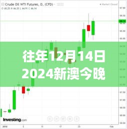 往年12月14日2024新澳今晚资料免费：知识的普及能否改变未来