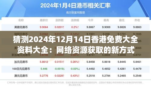 猜测2024年12月14日香港免费大全资料大全：网络资源获取的新方式