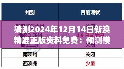 猜测2024年12月14日新澳精准正版资料免费：预测模型的优化与应用