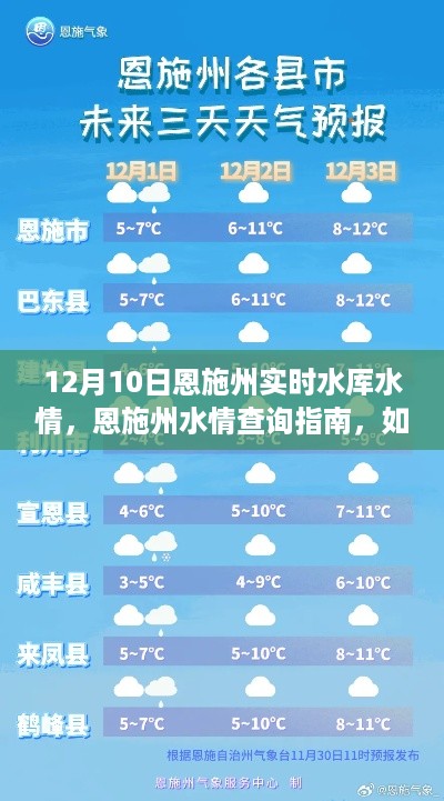 12月10日恩施州实时水库水情信息及查询指南